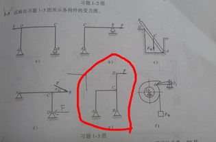 高差处理的多样手法