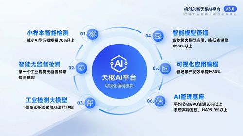 创新驱动，绿色养殖