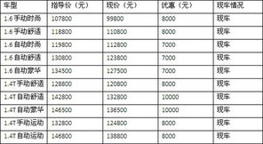 经济价值高，选啥菜最划算？
