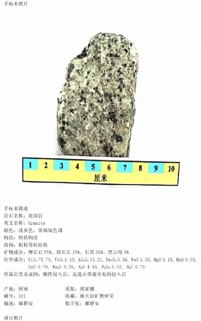 花岗岩主要成分是石英和长石，其他成分有哪些呢