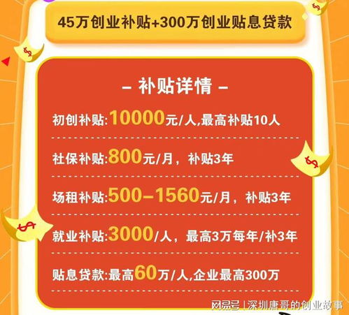 补贴对象是谁呢？