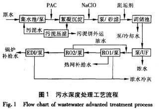 农业灌溉系统故障深度解析：循环水系统故障案例剖析
