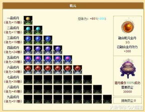 独家市场预警：重楼干品价格下跌，新手种植需谨慎