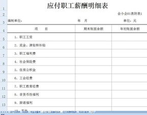第二步：分析销售原因