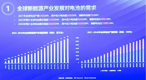 转型， 我们需要勇气和智慧