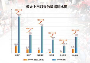 先正达的市场拓展