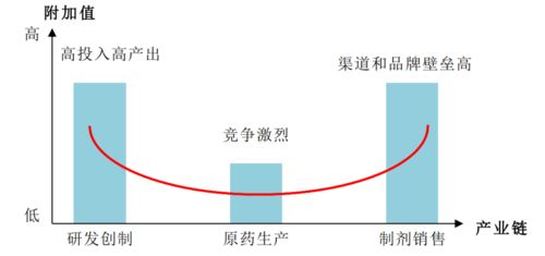 储存时间：农药药效的隐形杀手