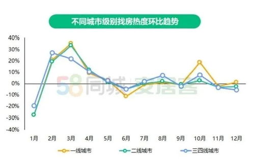 施肥周期表及养护要点