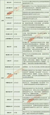 农药登记，步骤多，心要细