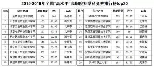 三、购买数量有优惠吗？