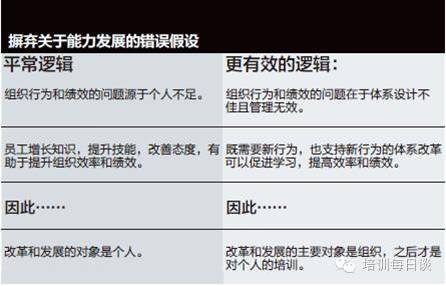 醚菌酯治疗烟霉失效之谜