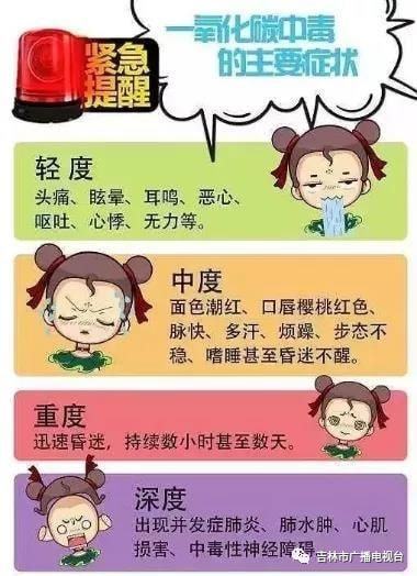 保持呼吸道通畅