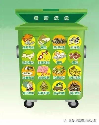 过期了就梗不嫩随便扔了