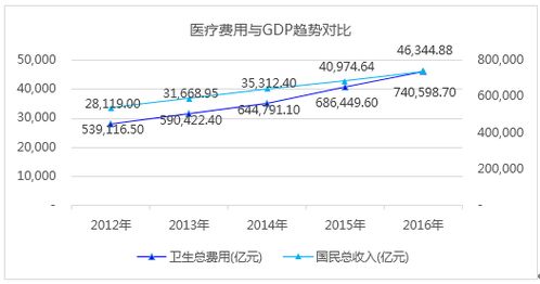 甲维盐价格飙升， 种植户面临成本压力