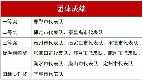 郑州己唑醇正规购买渠道揭秘，如何省下30%药费？