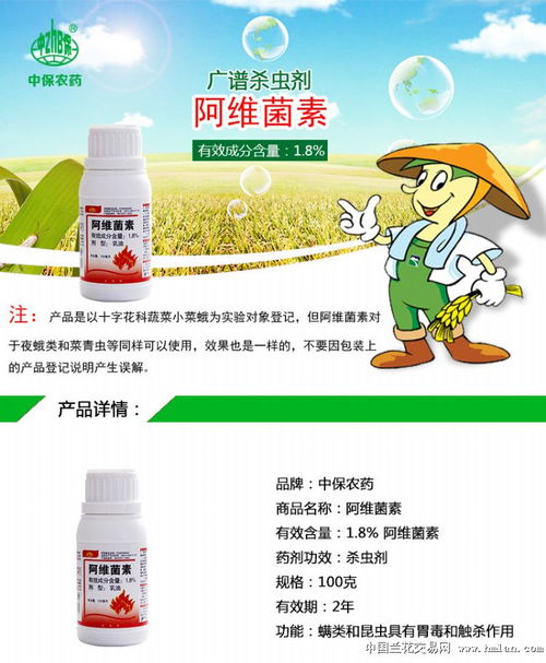 药店与农药店：阿维菌素的购买之地