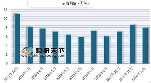 农药的“大家庭”