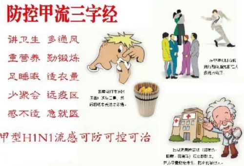 秋冬春猪流感与支原体肺炎的诱因症状及防控策略有哪些？