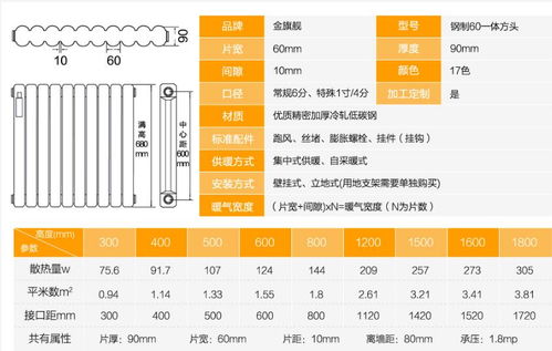 欧月品种那么多，怎么选啊？