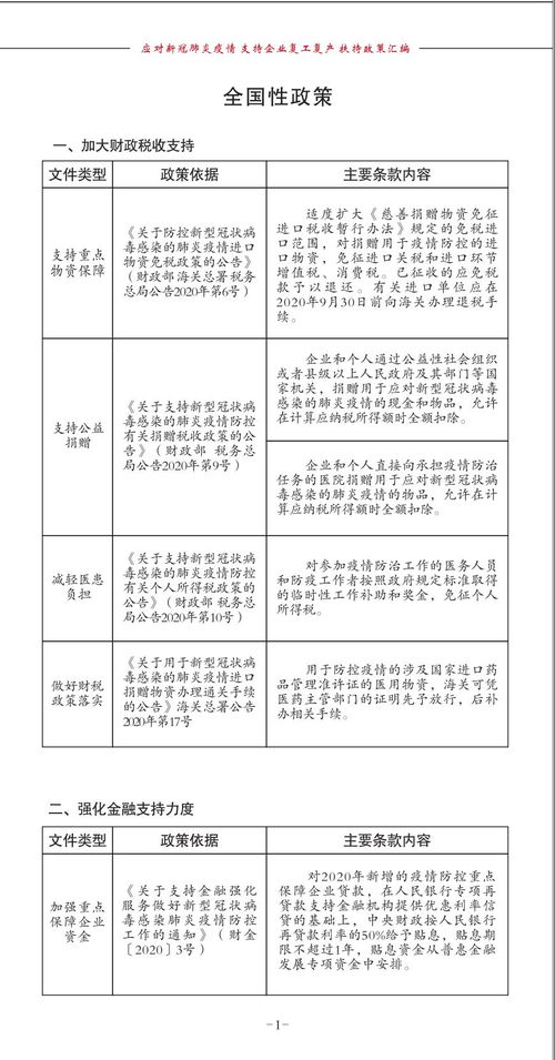 政府支持力度大