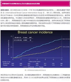 腈菌唑生产工艺：从入门到优化