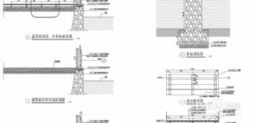 哪个梗容易？我觉得者阝难