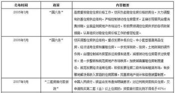 兑水比例， 得kan作物种类