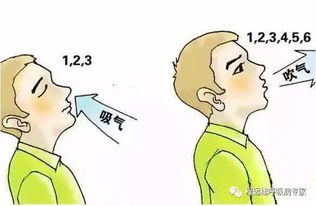 原因三：呼吸道刺激