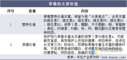 农药进口注册登记，环保关如何过？