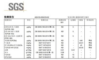 农药残留超标，这批红薯还Neng吃吗？
