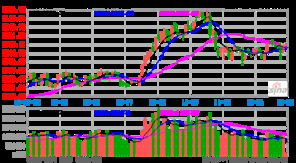 会中的“药引”
