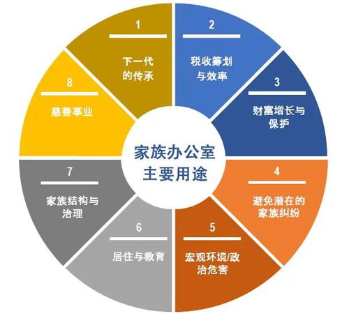“米兰养殖全攻略：从选种到管理一步到位！”