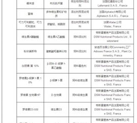 饲料企业标准公示，饲料生产厂家是否必须公告其企业标准？