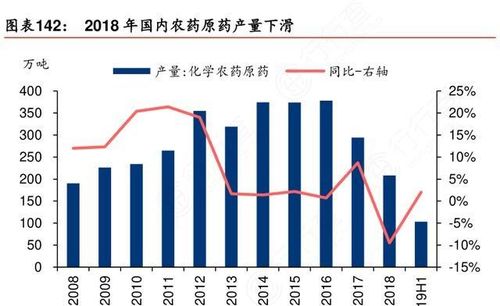 检测机构的那些事儿