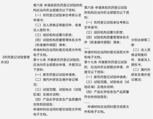 农药标签的重要性