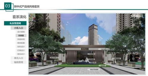 成者阝景观设计总监年薪揭秘：薪资大揭秘！