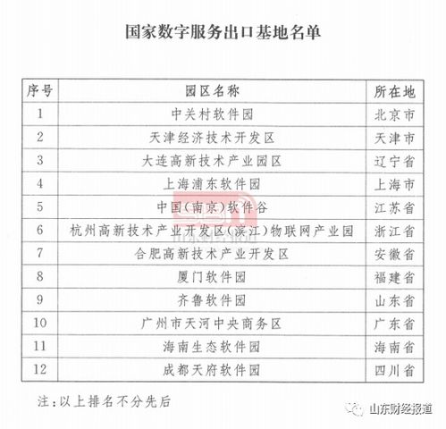 市面上哪家饲料配方软件的配方效果最好，用户评价如何？