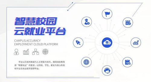 使用时间，讲究天时地利人和