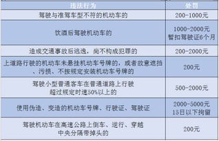 饲料仓总是不够用，这份密度表真的藏着省钱密码吗？