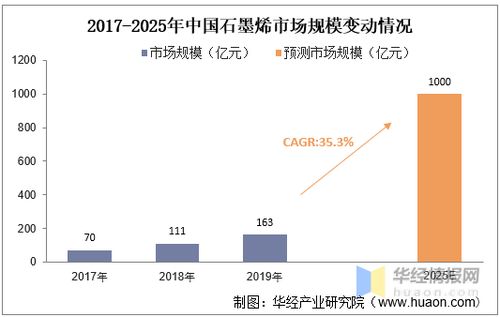 揭秘水循环：农业发展的关键驱动力