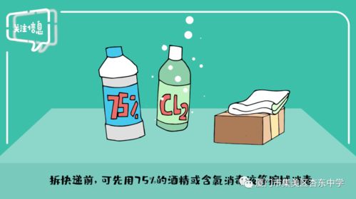 丙环唑如何正确使用呢？