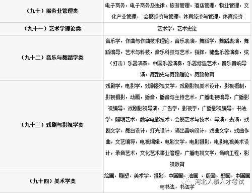 杀虫剂：虫害克星