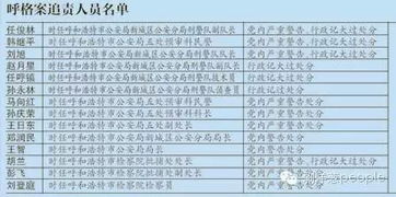 四川泸州十大首富，他们与四川省前十的饲料厂有何关联？