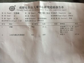 利用促性腺激素提升家禽繁殖效率