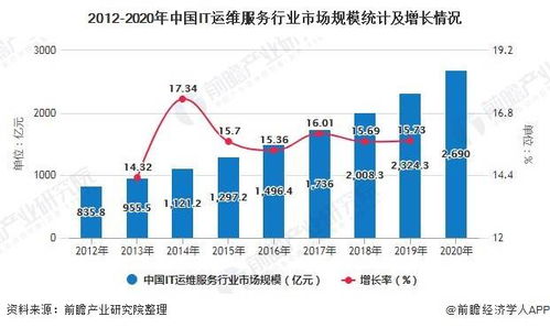 邢台华兴饲料品质口碑如何？业务发展前景怎样？未来市场前景如何？