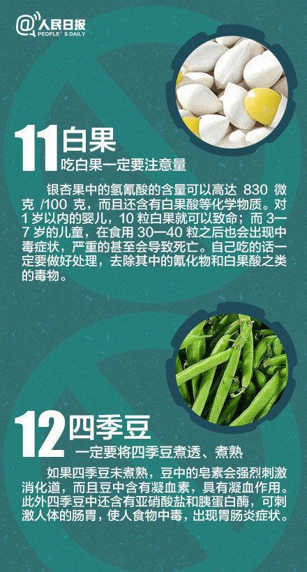 乙草胺：白菜种植的注意事项
