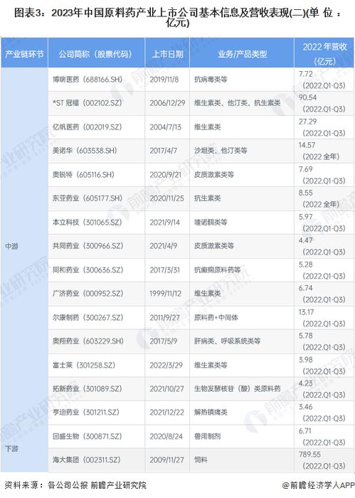 农药原料药，你了解多少？