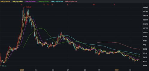 新价值原料如何实现猪料成本降低30%，娱乐配方困局？