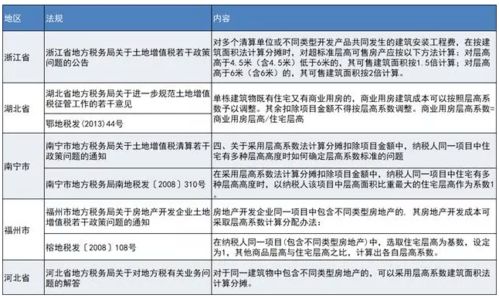 惠州茶油种植基地：成本效益分析与联系电话揭秘