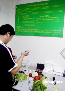 二、 农药残留与监督管理